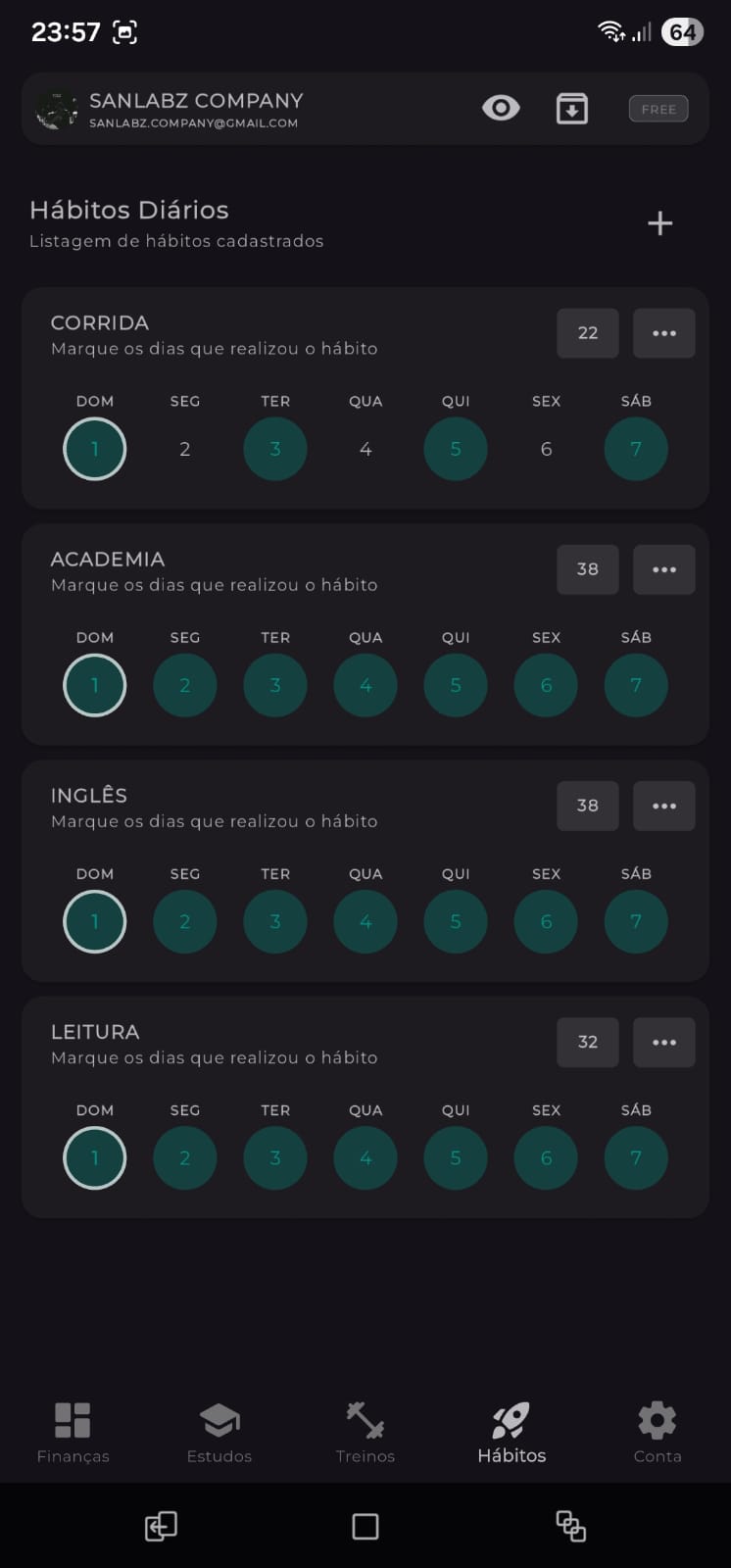 Hábitos Indestrutíveis