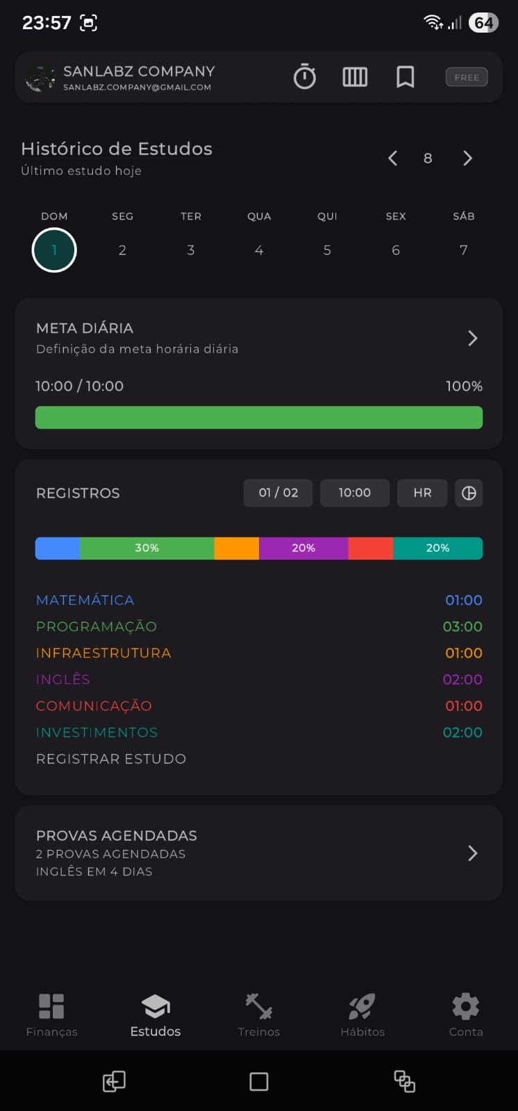 Estudos com Foco Laser