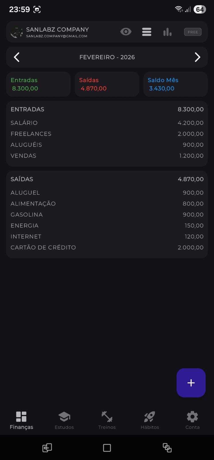 Finanças sob Controle Absoluto